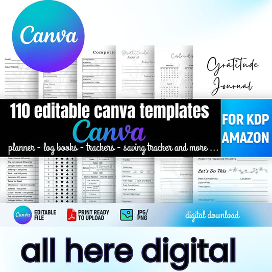 A collage of many different KDP templates like planners and journals